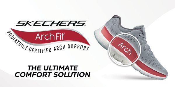 ARCH_FIT