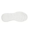 Bobs B Flex - Frigid Edge – Image 5