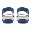 Arla Stroll Blue Combi – Image 6
